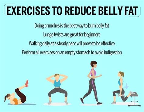 Effective Exercises for Losing Belly Fat