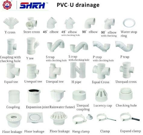 Pin on Pvc pipe fittings