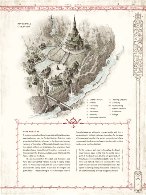 Rivendell Map | PDF