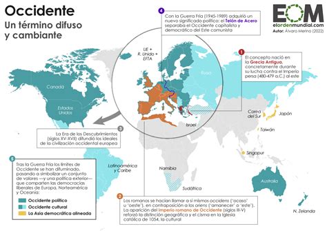 ¿Qué es Occidente? - Mapas de El Orden Mundial - EOM