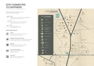 Projects in Yelahanka - Godrej Avenues | PPT