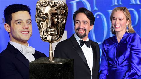 BAFTA Awards 2019: Music and soundtrack winners announced - Classic FM