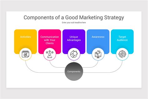 Marketing Strategy Keynote Template | Nulivo Market