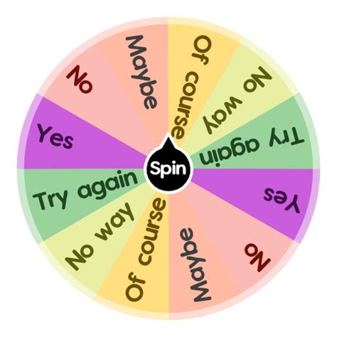 Decision maker | Spin The Wheel App