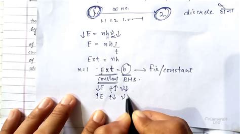 Why and what is Fermi golden rule ( complete theoretical explanation ...