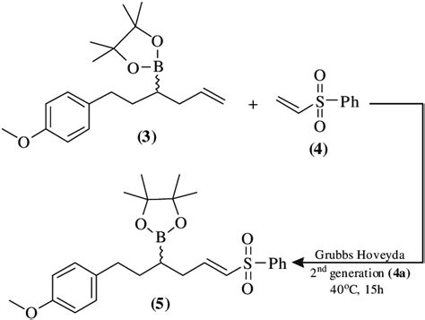 Synthesis of... | Download Scientific Diagram