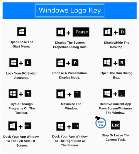 Windows keyboard shortcuts pdf - rusaqtaylor