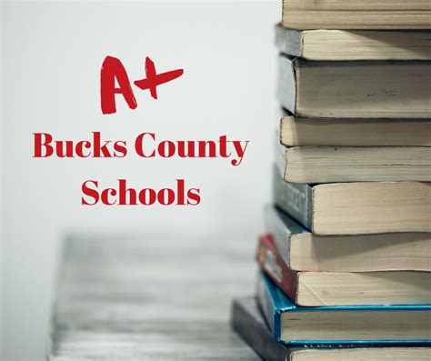 Best School Districts in Bucks According to New Ranking - Bucks Happening