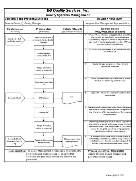 CAPA Flow Procedure PDF | PDF | Business