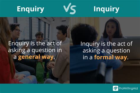 Inquiry vs Enquiry: Definitions, Differences, and Examples