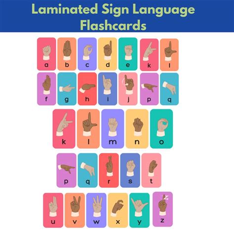 Laminated Sign Language Alphabet Flashcards for Kids, Learners and ...