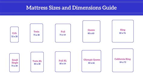 Mattress Size Guide: Secrets for Every Room - eachnight