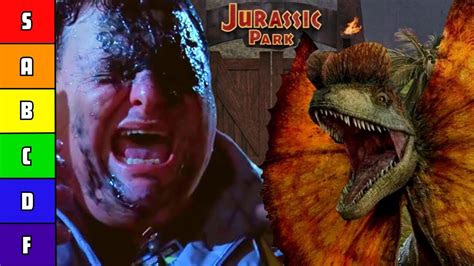 Jurassic Park/World Death Ranking | Movie Tier List - YouTube