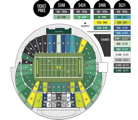 Autzen Stadium Seating Chart With Row Numbers - Chart Walls