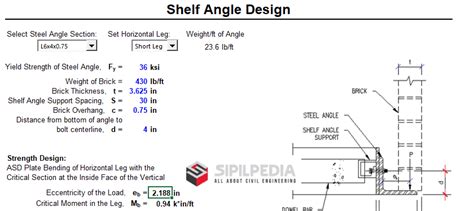 Shelf Angle Design | Sipilpedia