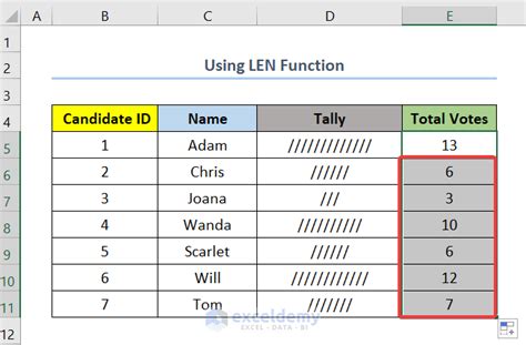 How to Make a Tally Sheet in Excel (3 Quick Methods) - ExcelDemy