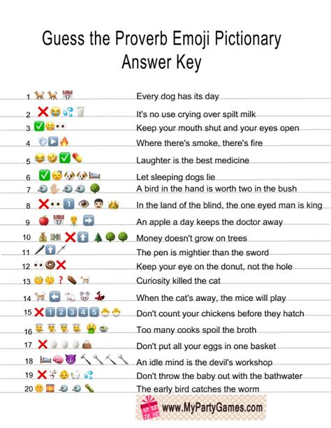 Free Printable Guess the Proverb Emoji Pictionary Quiz | Emoji words ...