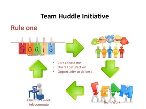 TeamHuddle