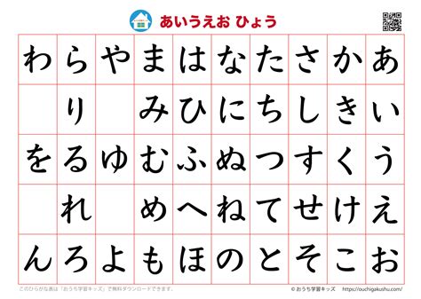 あいうえお表（ひらがな表）シンプル文字のみ、やゆよ・わをん版、ホワイト | 無料プリント教材｜おうち学習キッズ