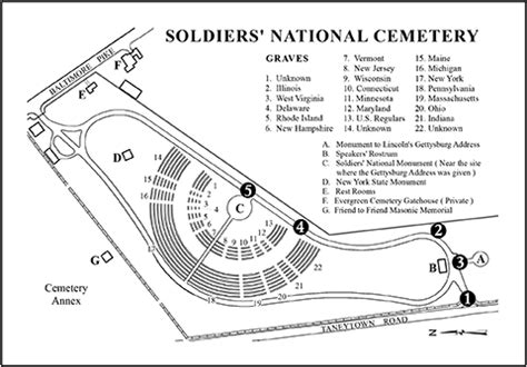 National Cemetery Virtual Tour - Gettysburg National Military Park (U.S ...