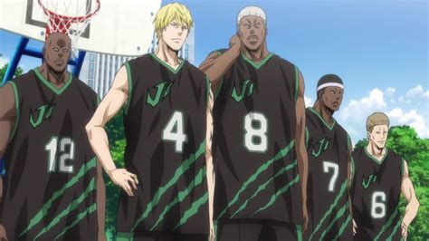 Kuroko No Basket Last Game Full Movie Download - Sekumpulan Game