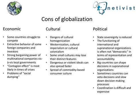 Pros and cons of globalization