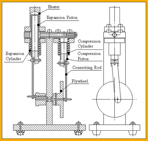 Free Stirling Engine Plans Diagrams