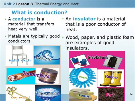 Thermal Conductors and Insulators on emaze