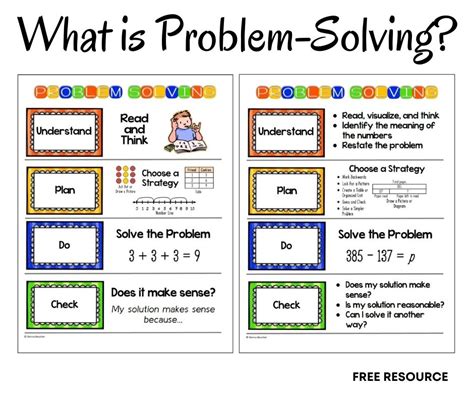 What IS Problem-Solving? - Math Coach's Corner