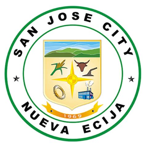 Bagong San Jose City, Nueva Ecija - YouTube