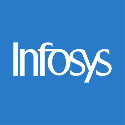 INFYF2023 Latest News and Headlines — TradingView