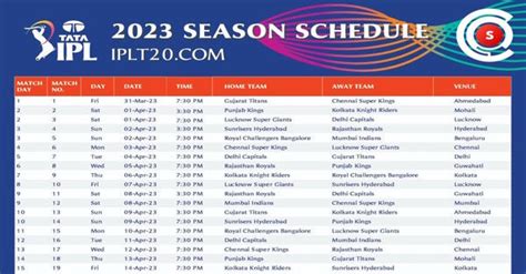 TATA IPL 2024 Schedule, Fixture, Time Table, Date, Chart,, 56% OFF