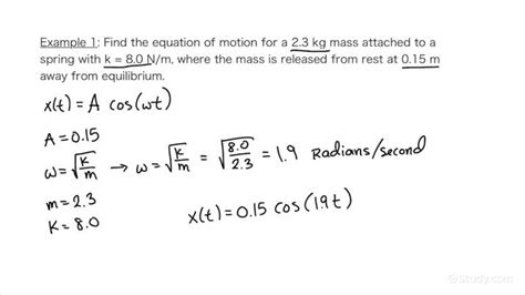 Describing Simple Harmonic Motion | Physics | Study.com