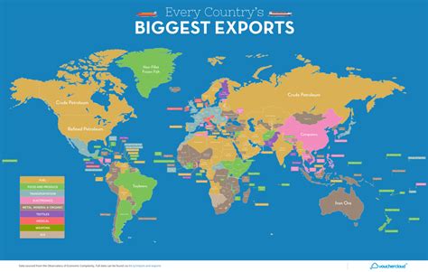 Imports And Exports Map