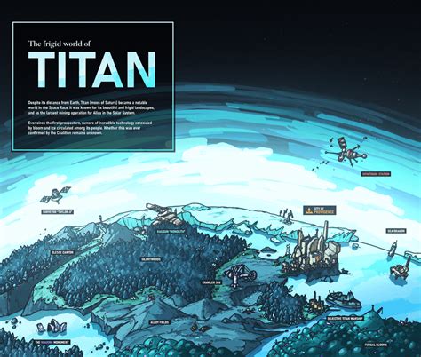 Map of Titan, the frigid moon of Saturn : worldbuilding