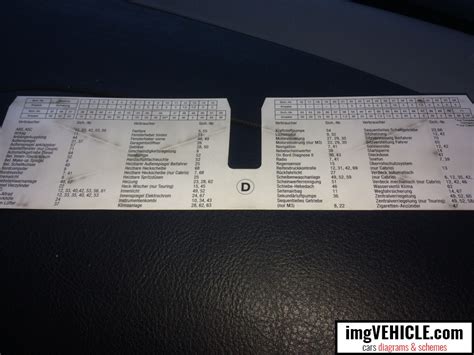 BMW E46 (1998-2006) Caja de fusibles diagramas y esquemas - imgVEHICLE.com