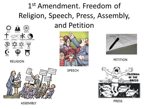 Freedom Of Press Amendment 1