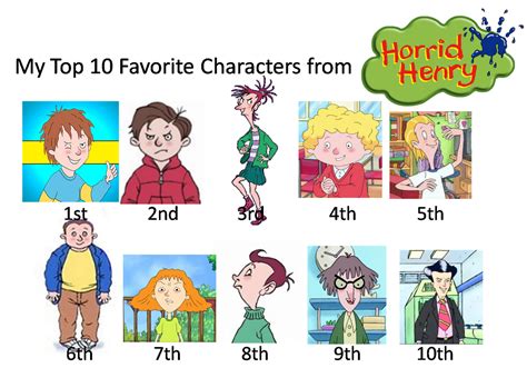 My Top 10 Favorite Characters from Horrid Henry by banielsdrawings on ...