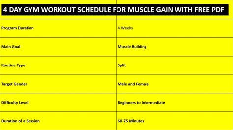 4 Day Gym Workout Schedule for Muscle Gain with PDF