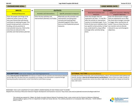 More than 40 Logic Model Templates & Examples ᐅ TemplateLab