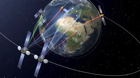 Satélites Geoestacionarios: Características, Ubicación Y Mucho Más