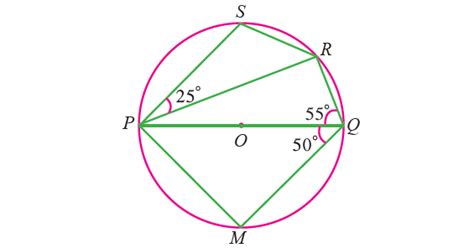 Opposite angles of a cyclic quadrilateral examples