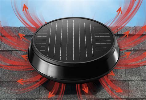 Attic Ventilation Fans: Everything You Need to Know - The Roof Guys