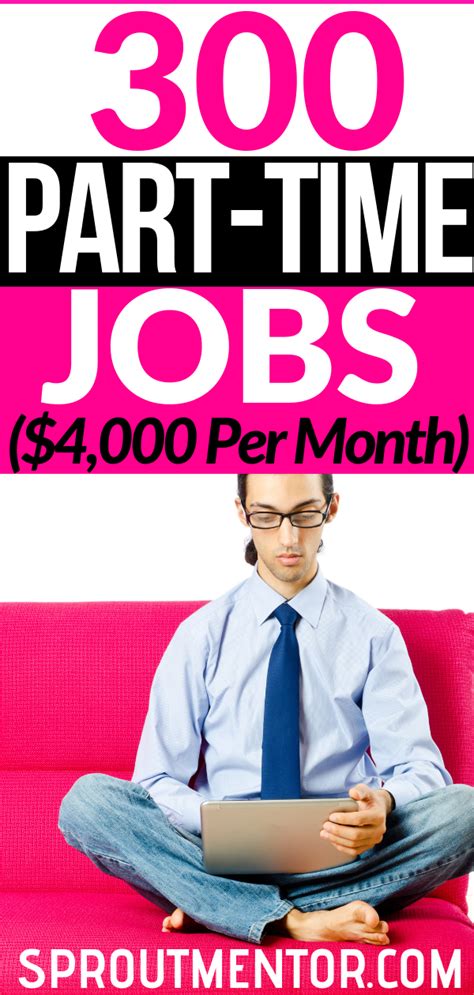 Part Time Jobs That Will Boost Your Income | SproutMentor | Online jobs ...