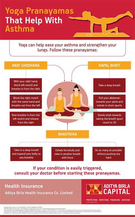 Pranayama For Asthma: 3 Types For Pranayama For Asthma Patients - Activ ...