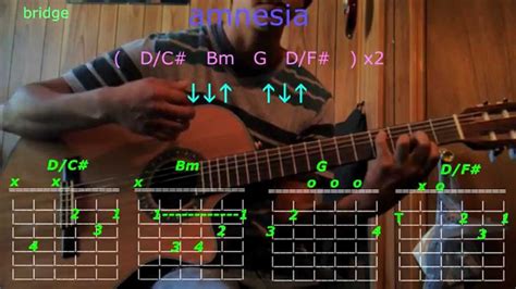 amnesia 5sos guitar chords - YouTube