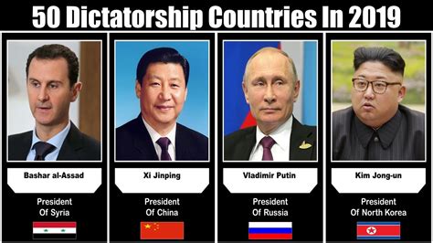 Dictatorship Countries