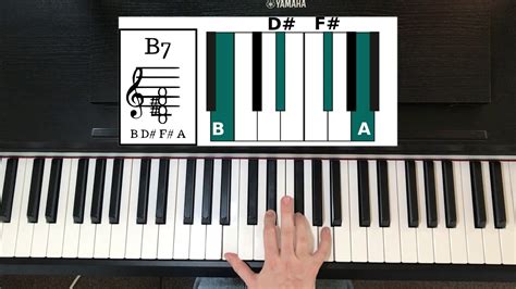 Play B7 Chord On Piano - How To - YouTube