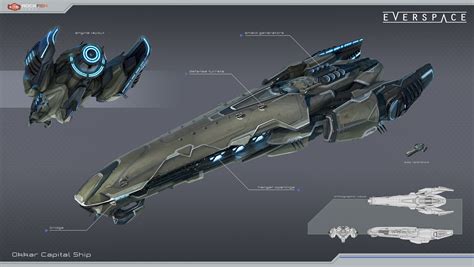 Okkar Capital Ship, Tobias Frank | Space ship concept art, Spaceship ...