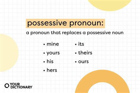 Pronouns List